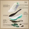 361 Degrees Biospeed 3.5 PRO Running Shoes 6