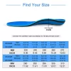 IFITNA Flat Feet Orthopedic Insoles Arch Support Template Plantar Fasciitis Orthotics Heel Pain Inserts Boots Sneaker Men Women 6